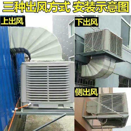 專業、又省錢！找萬和！【冷風機 風機 水簾 】