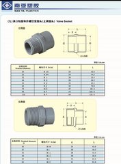 南亚PVC给水管哪里买