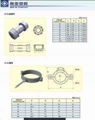 南亚PVC给水管厂家电话