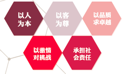 http://images.hisupplier.com/var/userImages/201703/24/165153065363_240.png
