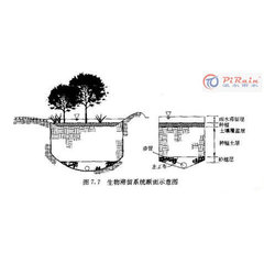 成都雨水收集系统厂家