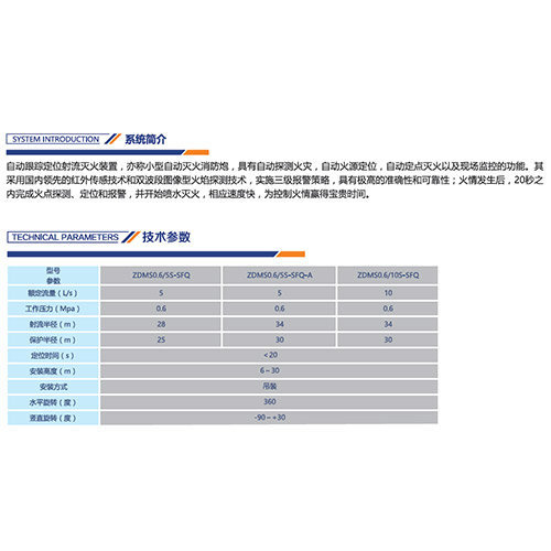 及安齐励浅谈消防水炮的型号分类