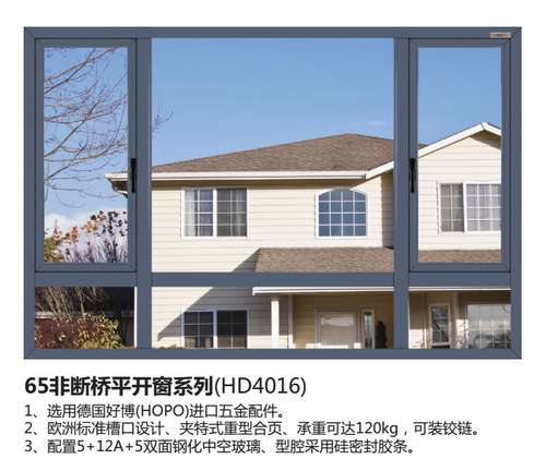 铝合金门窗分类