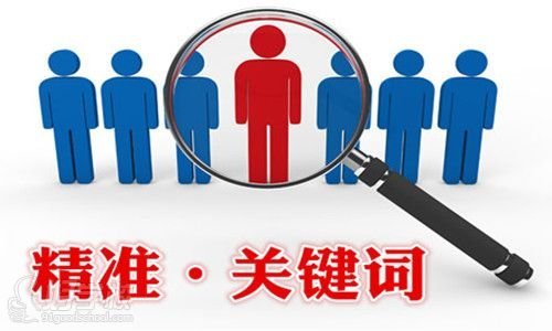 企业应该怎么做网站推广?