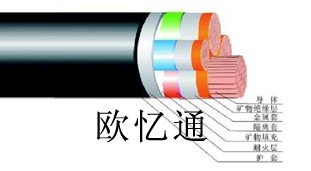 HFTGB電纜制作|HFTGB電纜廠家【金*推薦】|HFTGB電纜型號