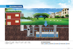 重慶城市雨水收集器