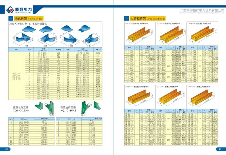 南宁不锈钢电缆桥架广西赣祥电力设备公司_知名大跨距电缆桥架供应商
