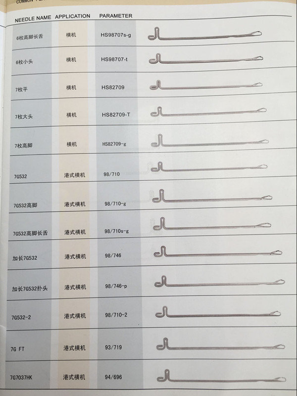 加工供應橫機針 南通哪裏有好的橫機針