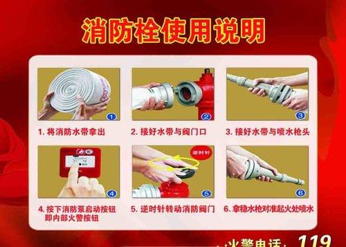 家庭消防安全常识