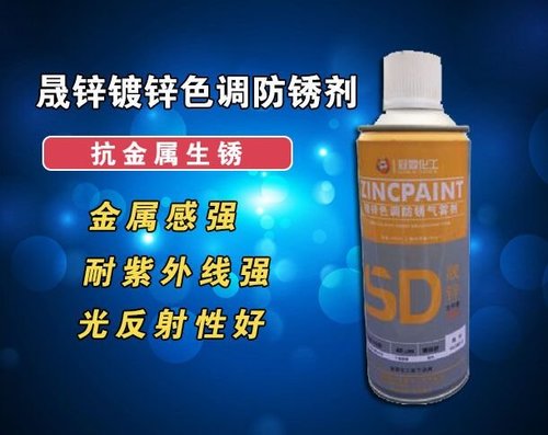 防锈剂产品介绍