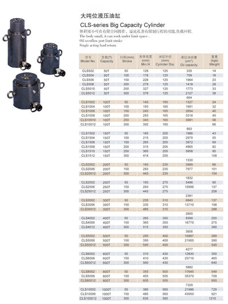 泰州大噸位液壓油缸哪家好、北京大噸位液壓油缸