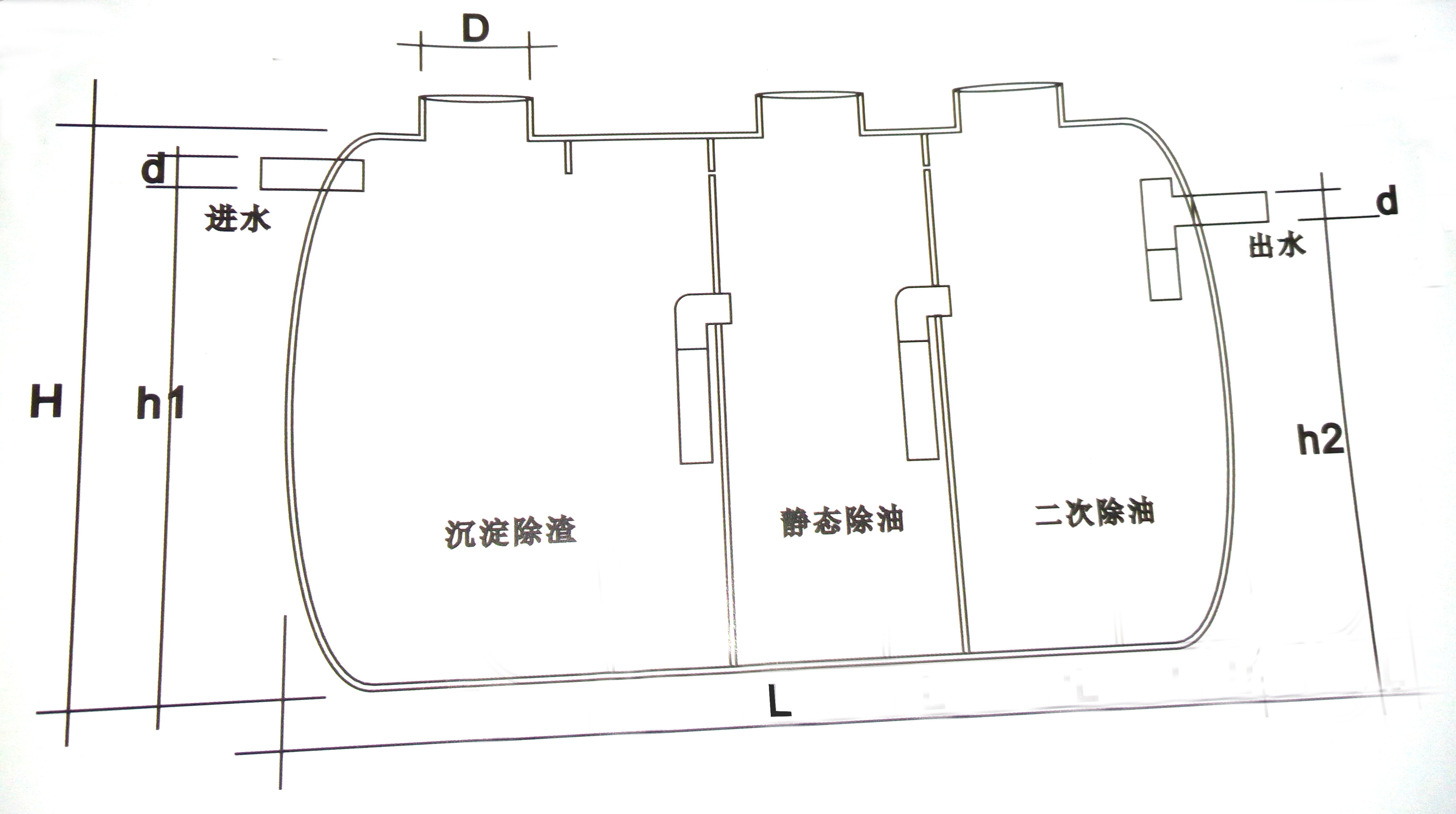 沙尔沁工业区-新增 2GW 高效 N 型异质结单晶硅电池片产能项目（一期）可行性研究报告