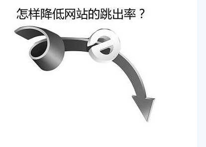 企业网站建设跳出率多少合适呢?