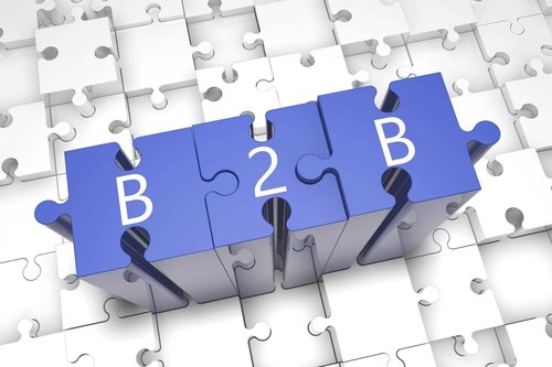 实战:行业B2B网站运营核心之内容