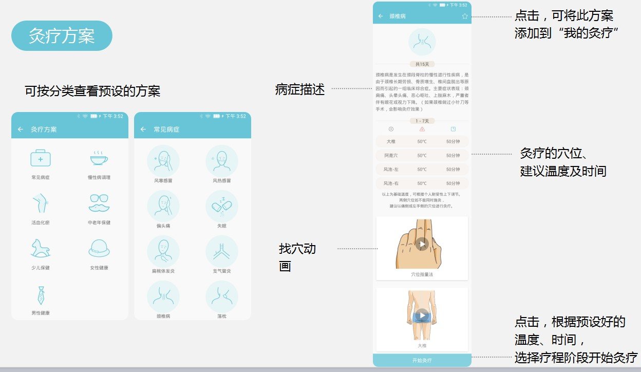 多功能艾灸儀器、專業的多功能艾灸儀在哪買