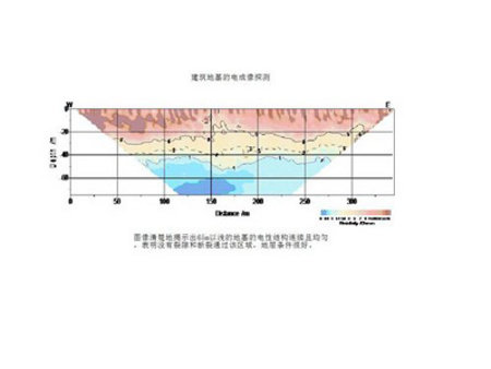 武威工程地质勘查_工程勘察价格费用