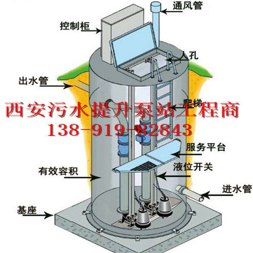 一体化预制泵站厂家哪家强?两大关注点帮你选择!