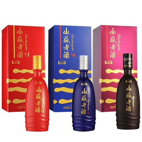 收藏多年的茅台老酒如何来变现?