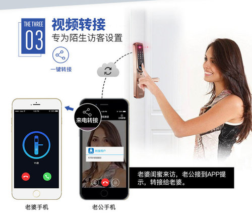 厦门智能指纹锁功能好处缺点及费用讲解