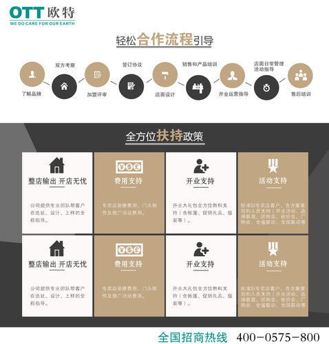 欧特大吸力变频集成灶要求及流程