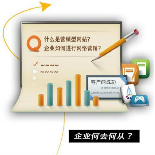 网站建设的成败取决于网站的目标定位