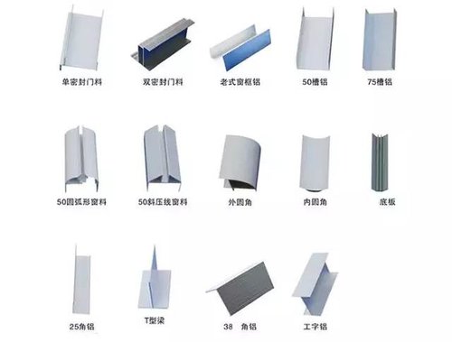 海南铝型材制品在不同领域、行业的应用