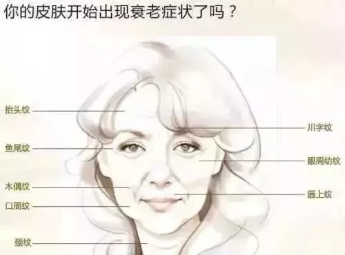 葛根粉,女性长期吃,竟然会变成这样...