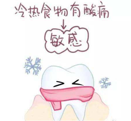 牙齿怕冷,你可能患上了牙病,快来看看吧!