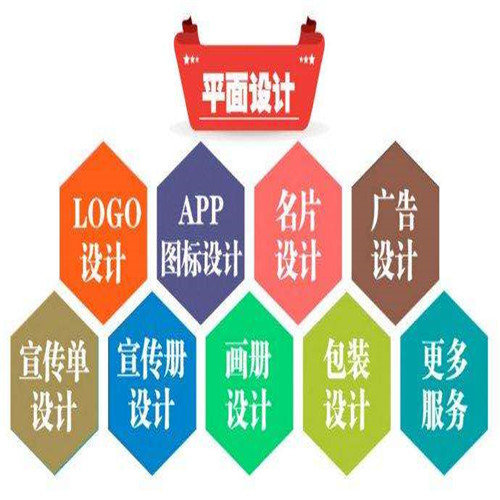 柳州广告设计公司——广告设计的这三步*关重要（必备）！