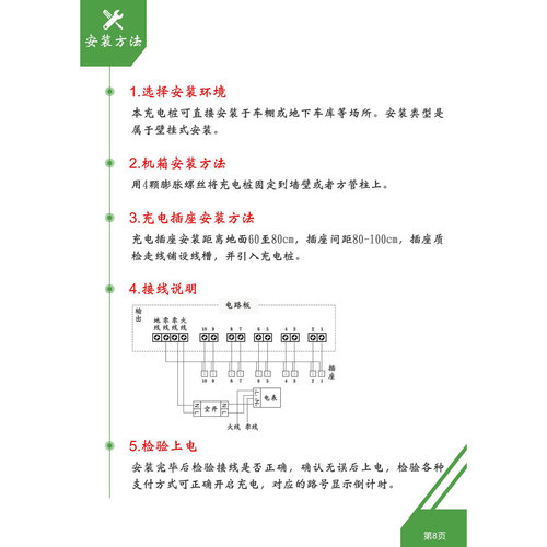 小区充电站安装方法