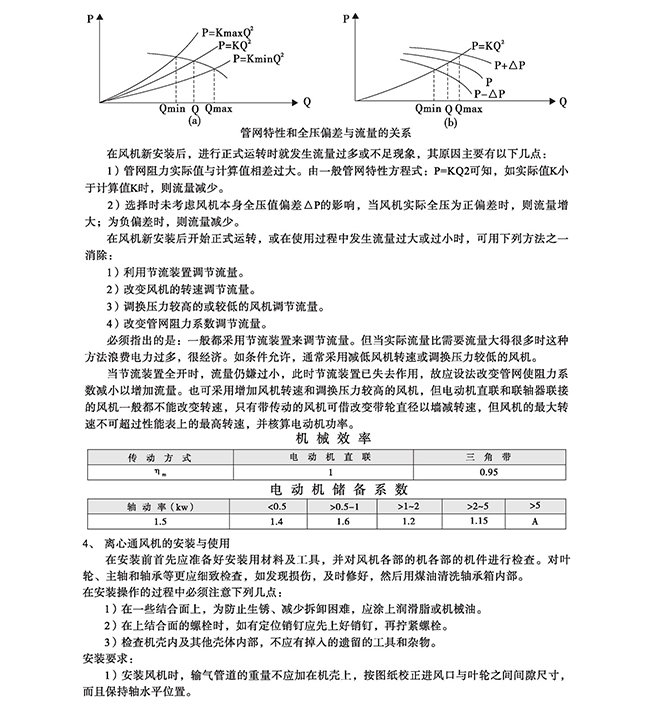 4-72C%E7%A6%BB%E5%BF%83%E9%A3%8E%E6%9C%BA1.jpg