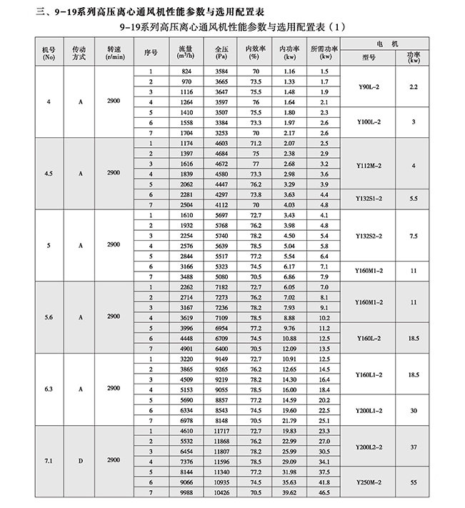 9-19A%E7%A6%BB%E5%BF%83%E9%A3%8E%E6%9C%BA1.jpg