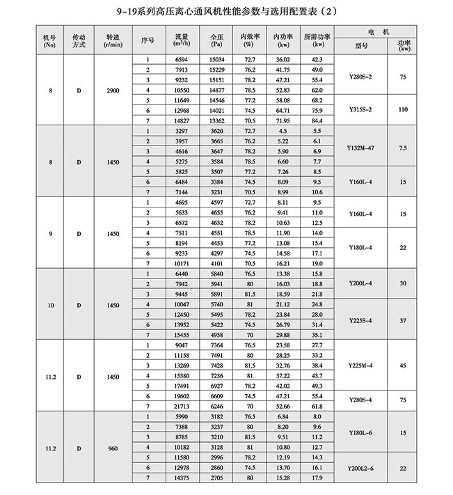 9-19A%E7%A6%BB%E5%BF%83%E9%A3%8E%E6%9C%BA3.jpg