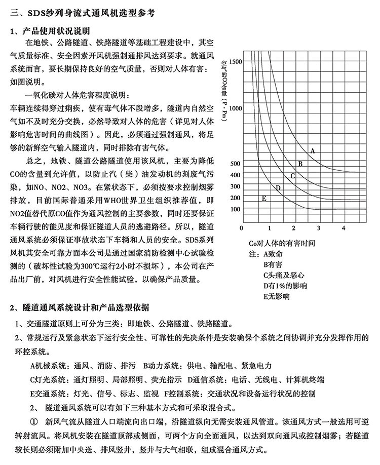 SDS%E7%B3%BB%E5%88%97%E5%B0%84%E6%B5%81%E9%A3%8E%E6%9C%BA2.jpg