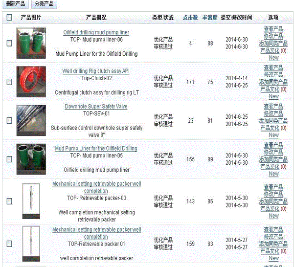 外贸推广怎么样