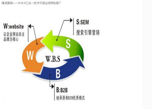 北京勇健科技发展有限公司