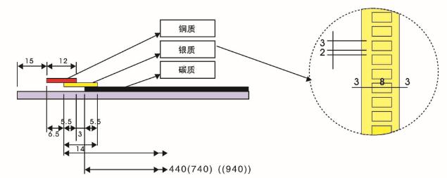 大宇电热膜的内部结构